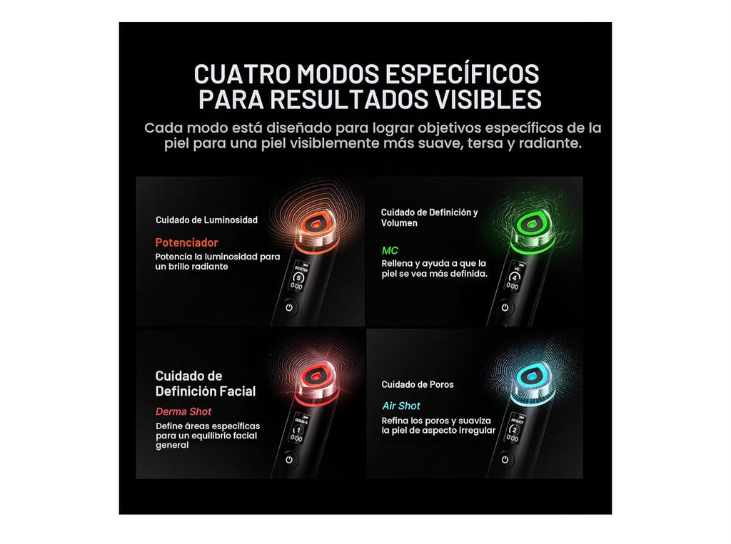 Age-R Booster Pro | 6-en-1| Medicube