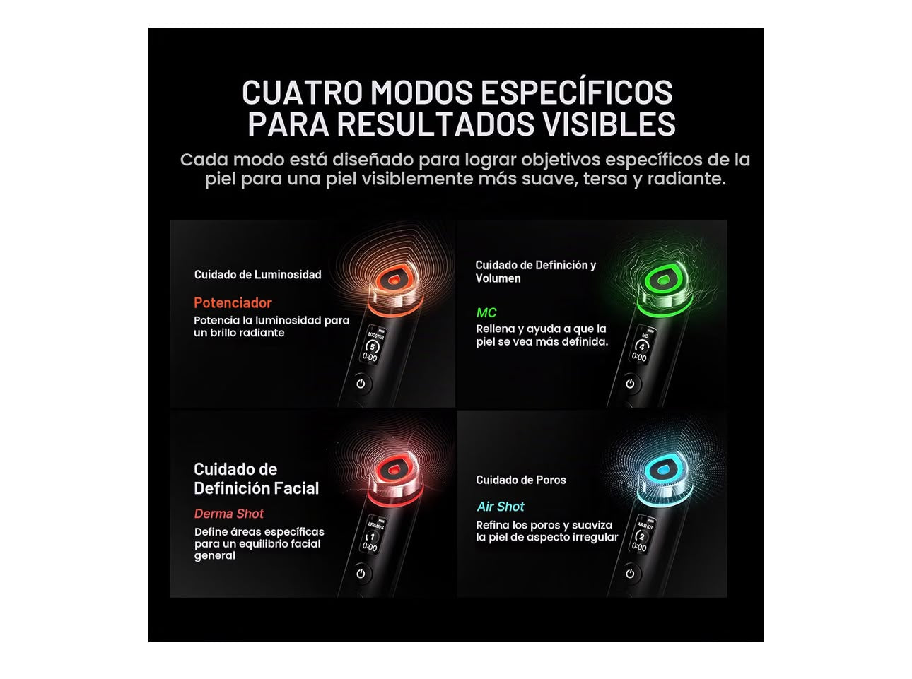 Age-R Booster Pro | 6-en-1| Medicube