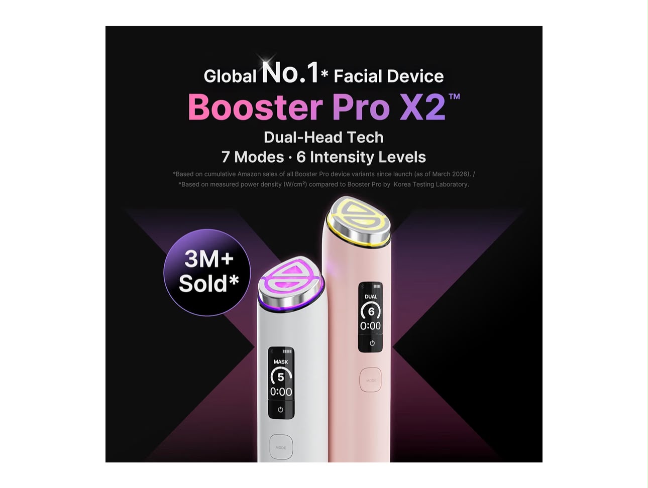 Booster Pro X2™️ Medicube